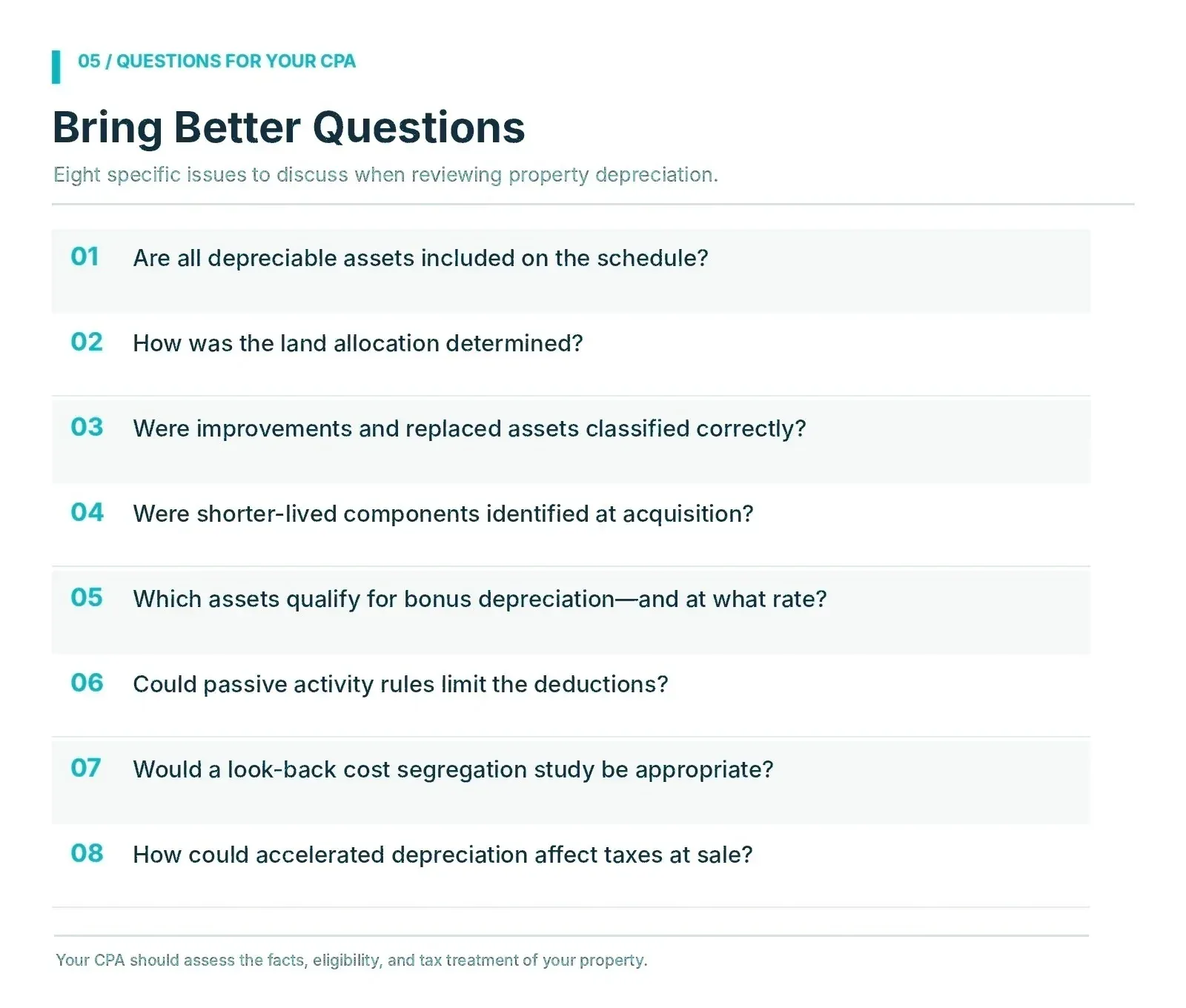 Checklist of eight questions to ask a CPA about property depreciation, including depreciable assets, land allocation, improvements, shorter-lived components, bonus depreciation, passive activity rules, look-back studies, and tax effects at sale.